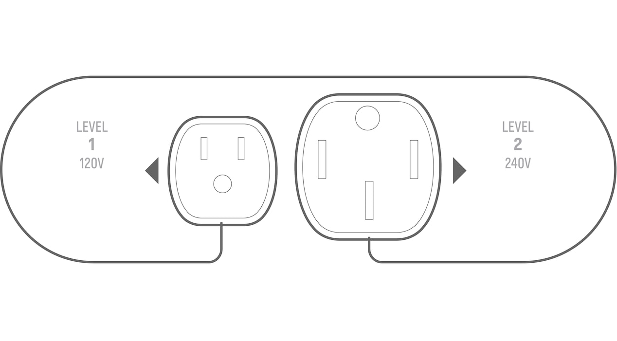 A drawing that shows the different configuration of Level 1 (120V) and Level 2 (240V) types of plugs.